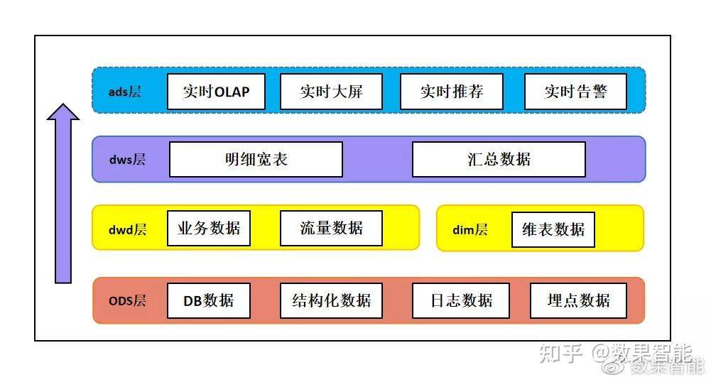 探索未知領域，結(jié)構化計劃評估與智能管家系統(tǒng)的發(fā)展，實地計劃設計驗證_冒險款81.79.69